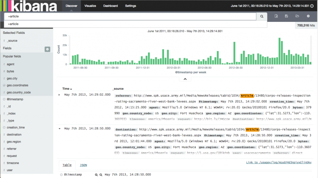 Kibana Screenshot